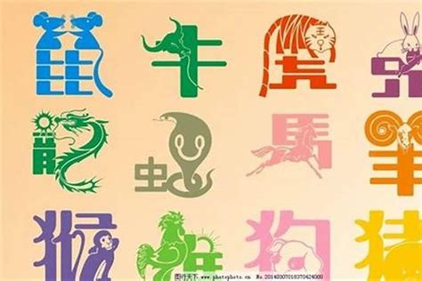 屬龍忌用字|生肖『屬龍』 喜、忌用字庫